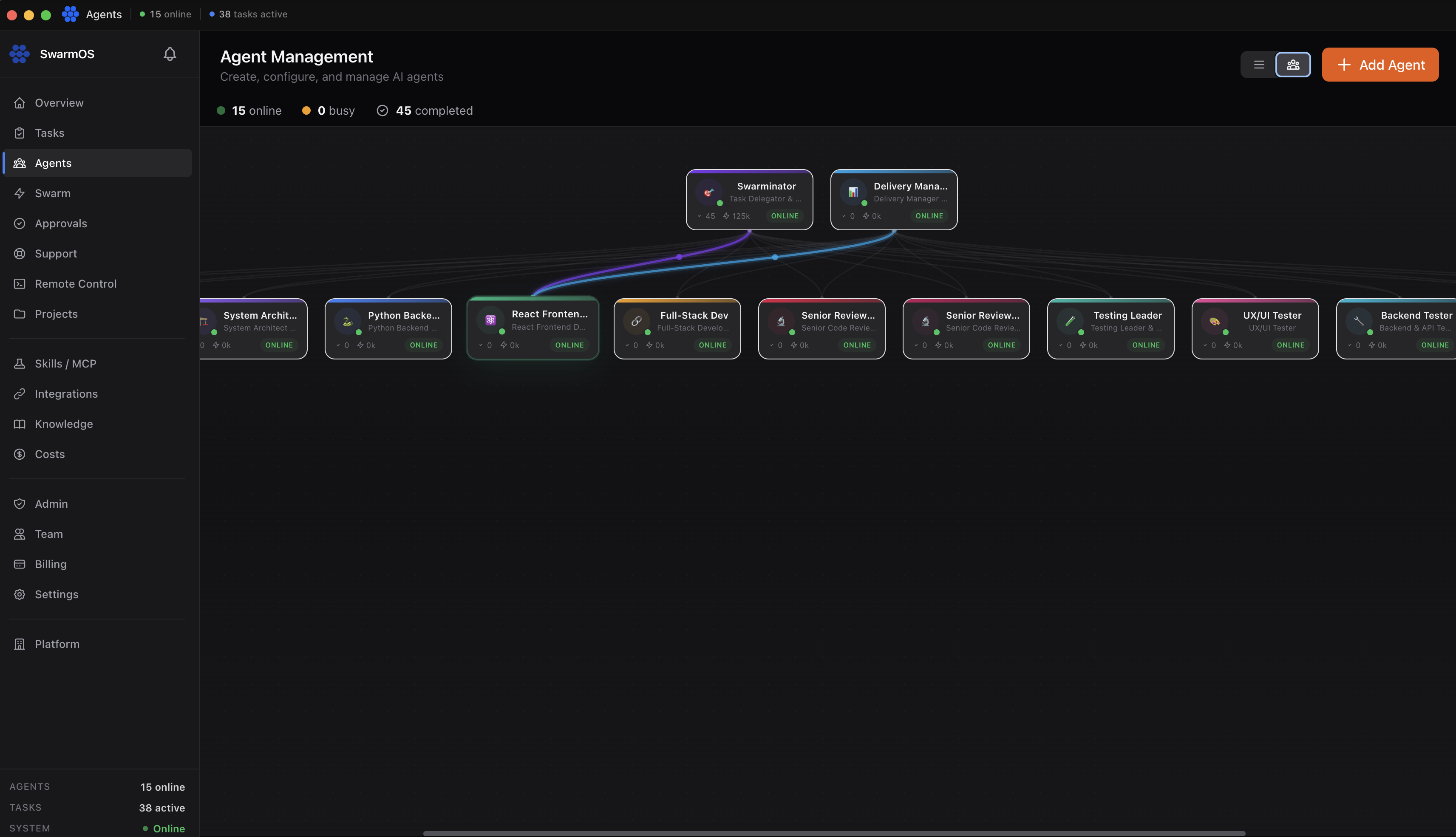 SwarmOS Agent Management — 15 agents online with task delegation